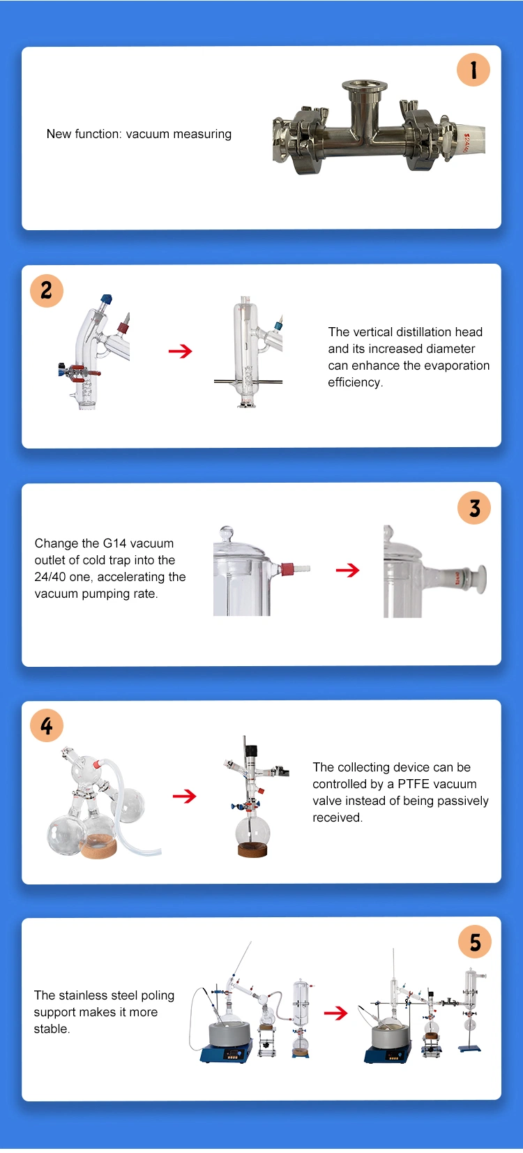 Lab Essential Oil Vacuum Short Path Distillation Distilling Equipment Price